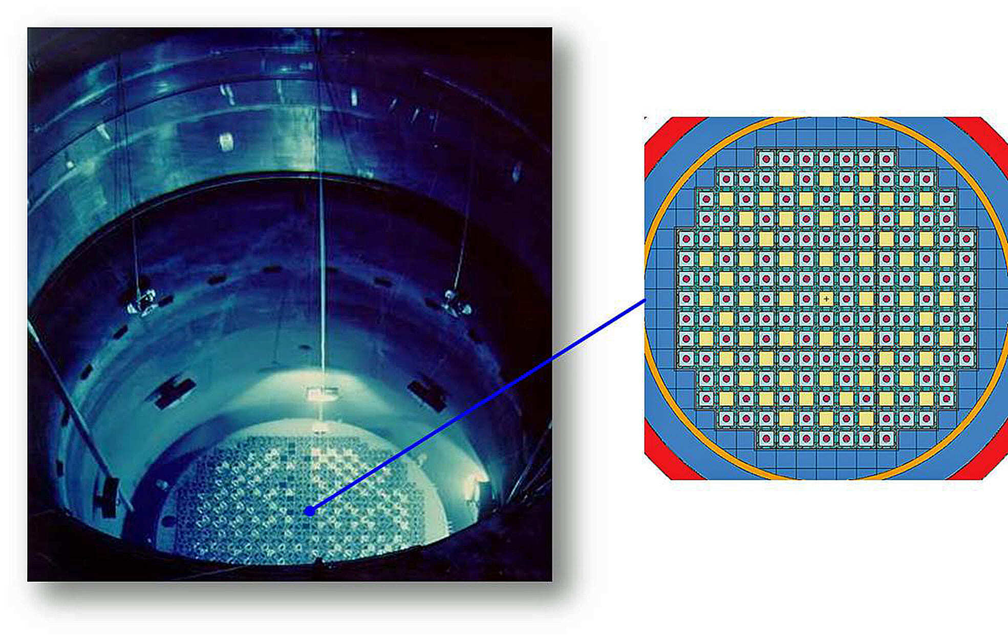 Innovative 3D activation calculation method developed by Siempelkamp NIS for the safe and cost-efficient decommissioning of nuclear power plants and the calculation of radioactive activation inventories